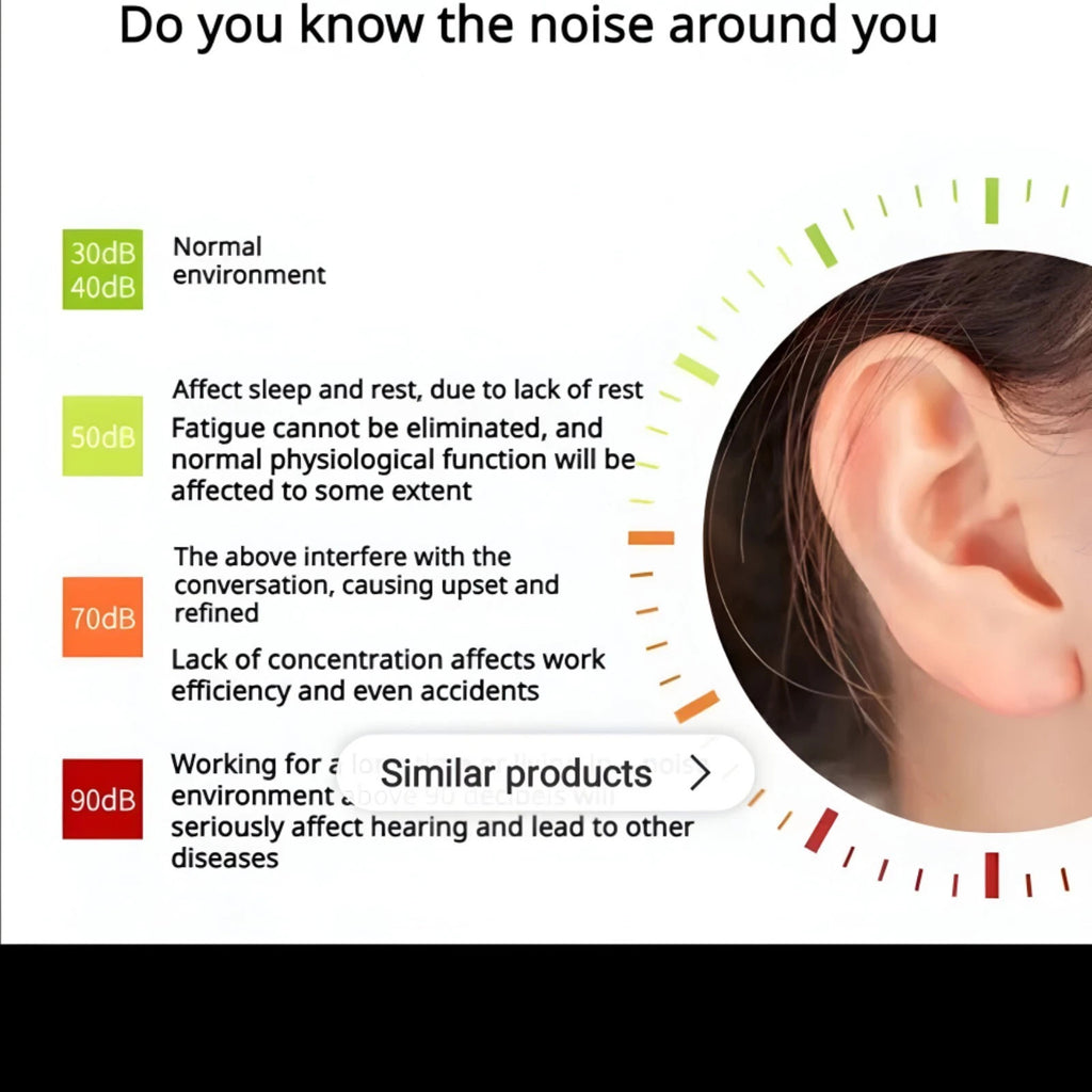 Safety Ear Muffs 29dB Noise Reduction Hearing Protection Headphones Industrial